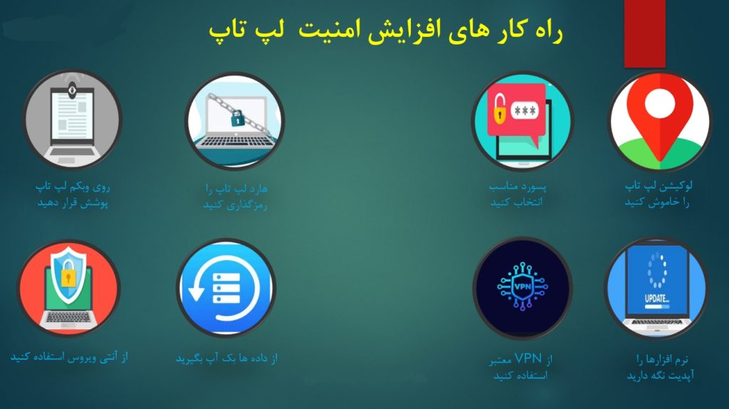 راهکارهای عملی برای افزایش امنیت لپ‌تاپ
